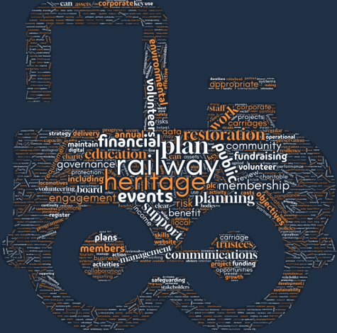 WSRA Launch Corporate Plan